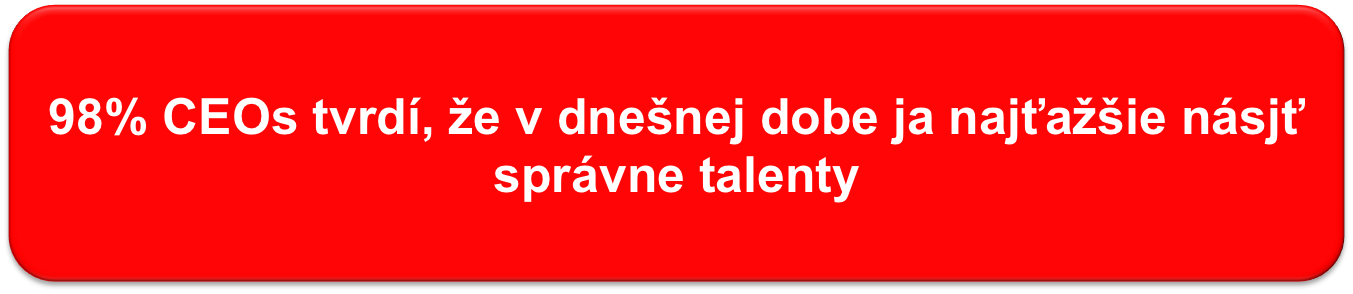 Zistenia CEO o talentoch