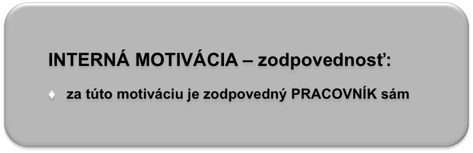 INTERNÁ MOTIVÁCIA – zodpovednosť