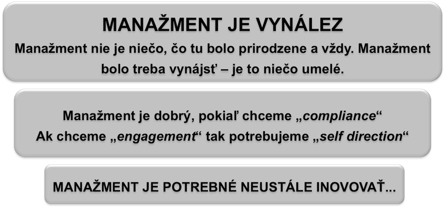 MANAŽMENT JE VYNÁLEZ