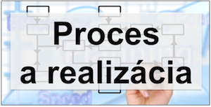 Proces a realizácia Biznis Inteligencie