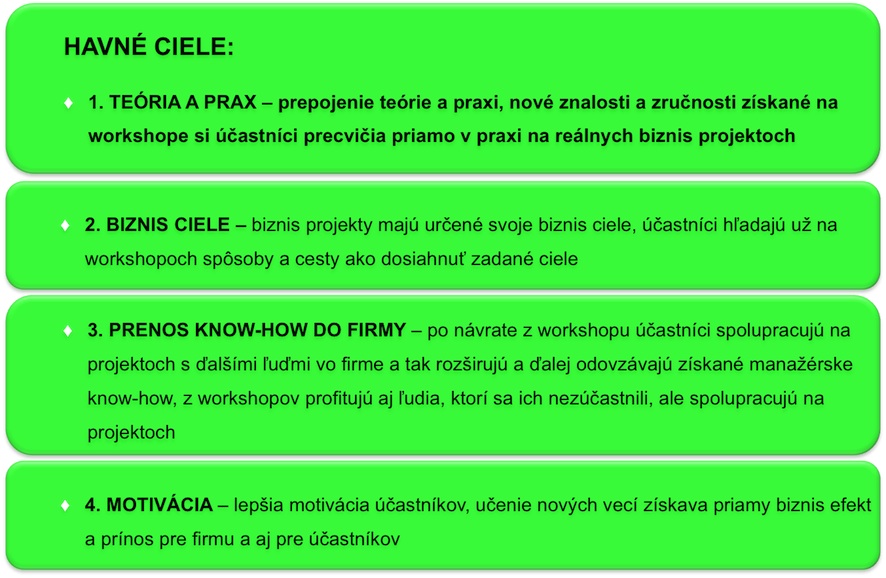 Nový model vzdelávania - hlavné ciele