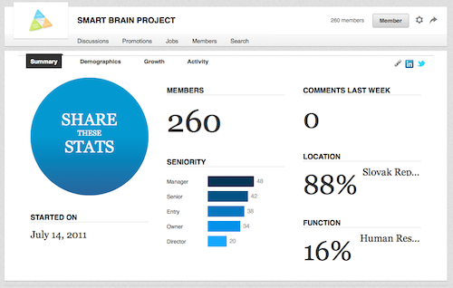 diskusná skupina - SMART BRAIN PROJECT